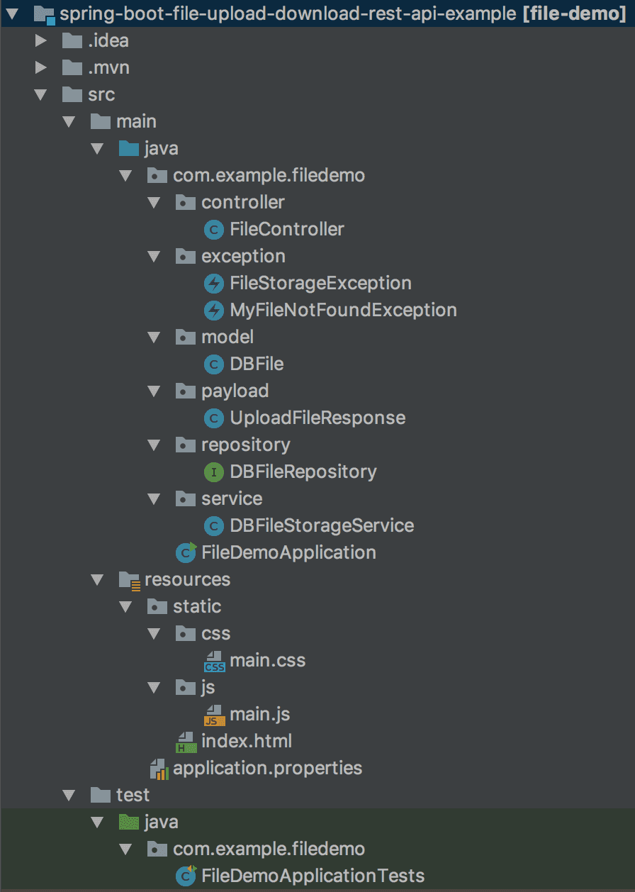 Spring Boot JPA : Autowired JPA repository extends CrudRepository is null -  Stack Overflow