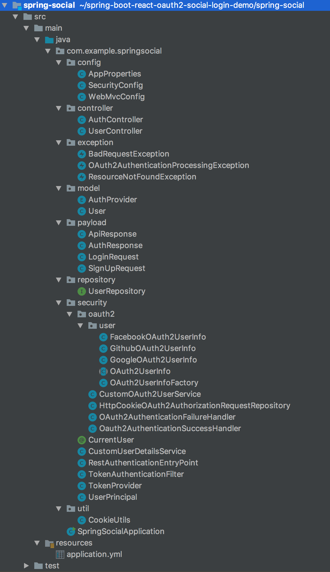 Spring Boot Backend: 12 Spring Data JPA Parte 1 